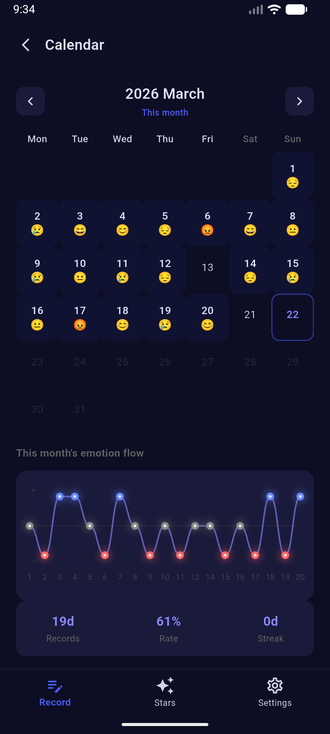 Emotion Calendar