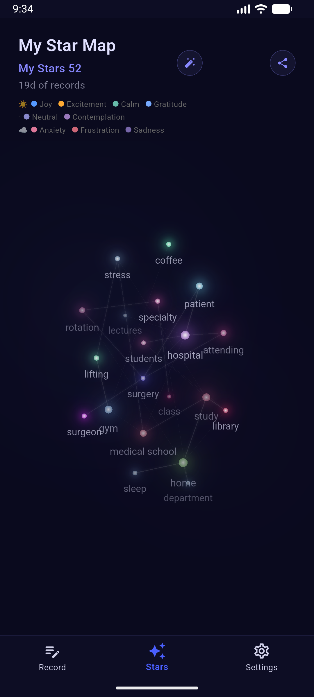 Star Map